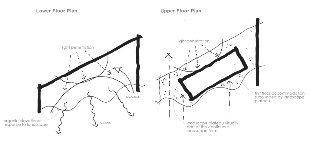 2019 Leaf Highlights... - Leaf Architecture
